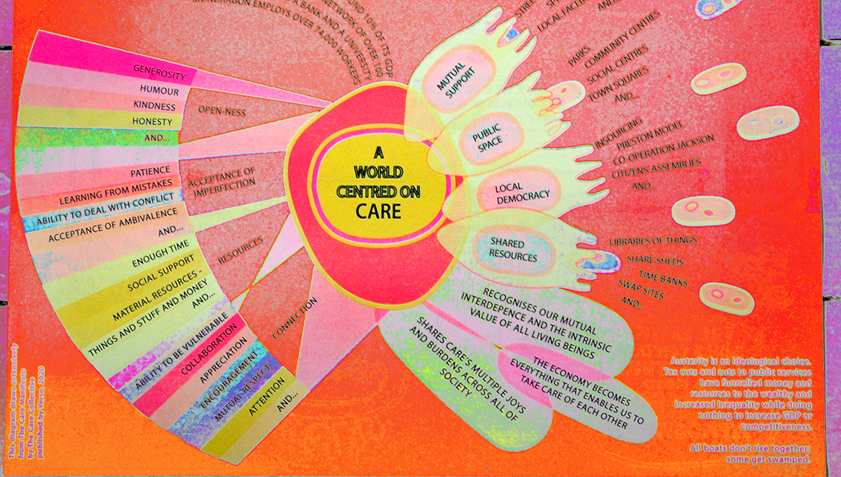 Spotlight Artists and Sustainability Jane Lawson Castlefield Gallery