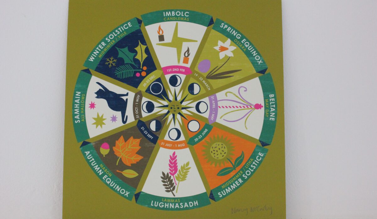 Print of the Wheel of the Year on a green background.
